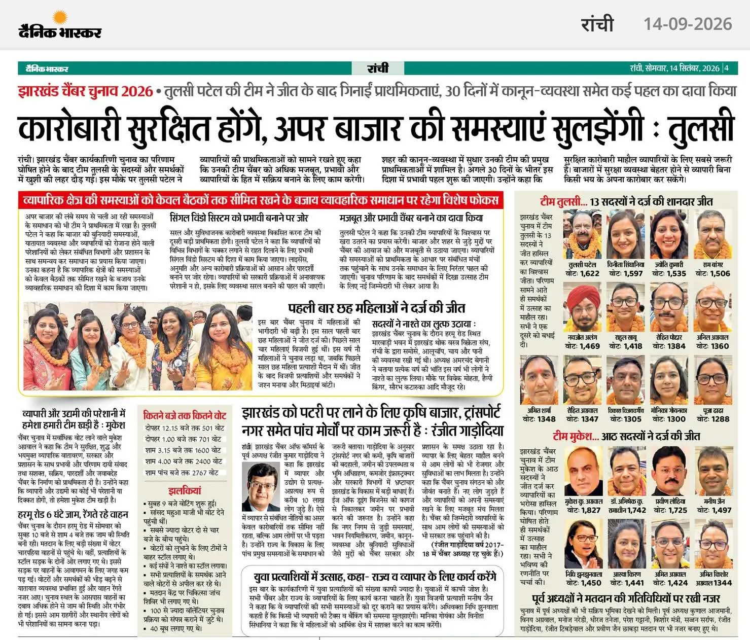 Jharkhand Chamber Declares Poll Results for 2026-27 Executive Committee.