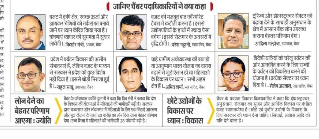 Opinion of Chamber on Union Budget 2024-25.